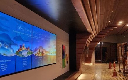 Konten Museum Masjid Raya Al Jabbar