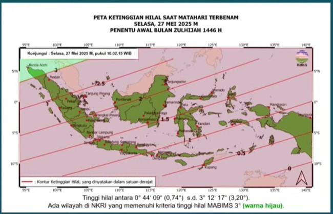 Tinggi Hilal