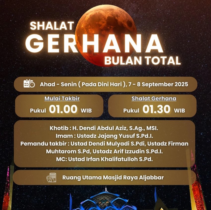 shalat gerhana