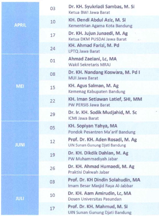 Jadwal Khotib untuk Khotbah Jumat di Masjid Raya Al Jabbar