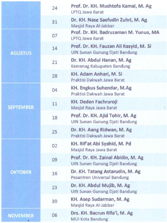Jadwal Khotib untuk Khotbah Jumat di Masjid Raya Al Jabbar