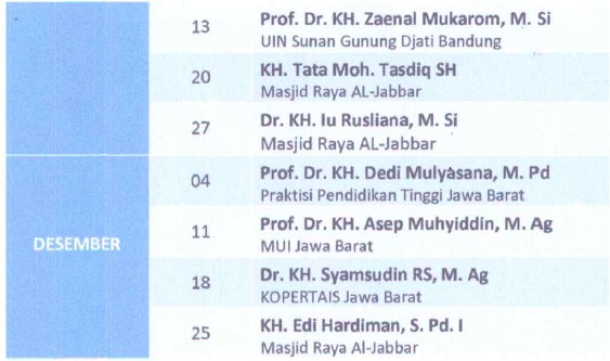 Jadwal Khotib untuk Khotbah Jumat di Masjid Raya Al Jabbar