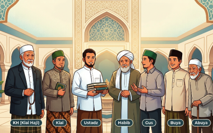Pengertian Gelar KH, Kiai, Ustadz, Habib, Gus, Buya, dan Abuya